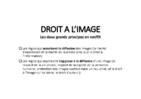 Le droit à l’image